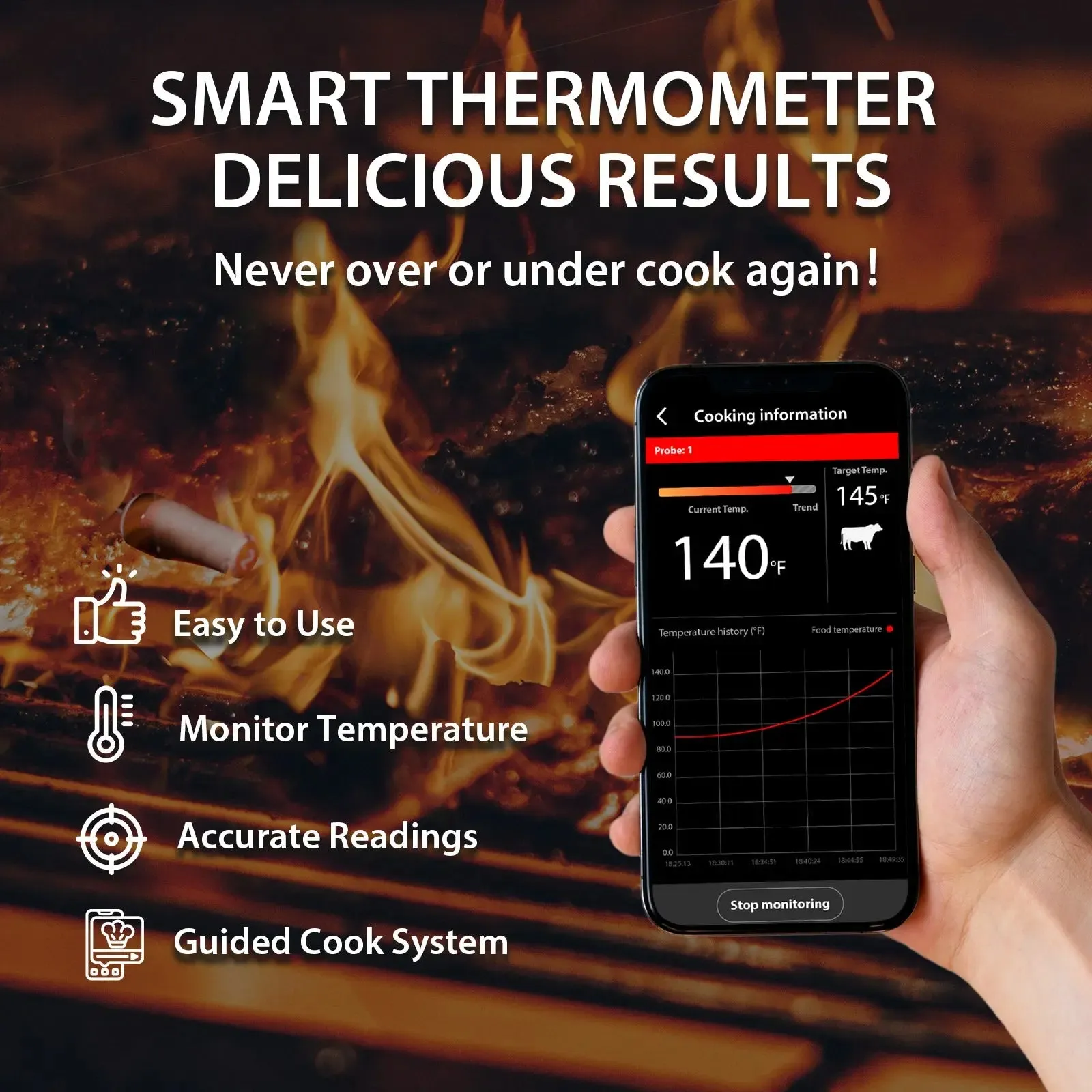 ARMEATOR ONE Wireless Smart Meat Thermometer Duo Bundle