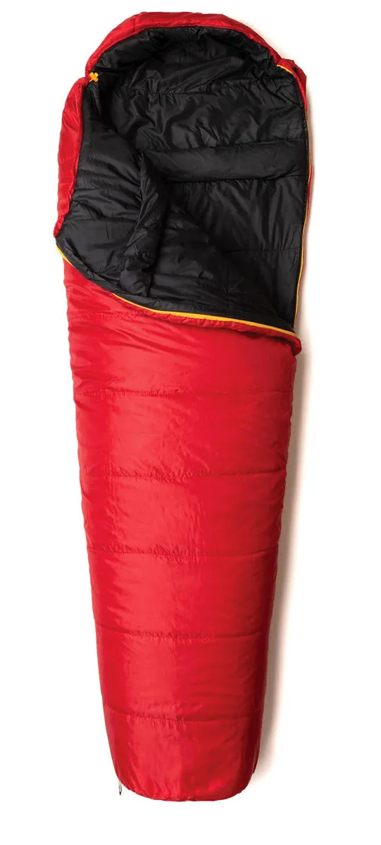 SNUGPAK THE SLEEPING BAG